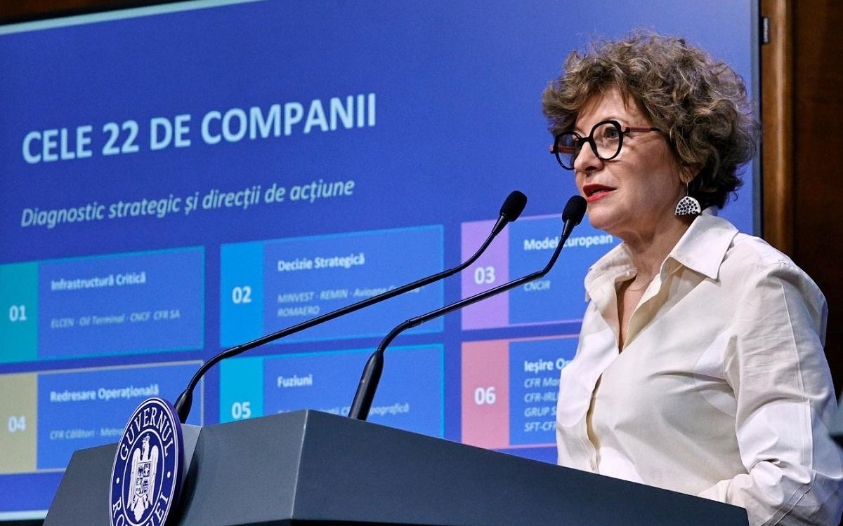 Oana Gheorghiu: 3 Adevăruri despre companiile de stat